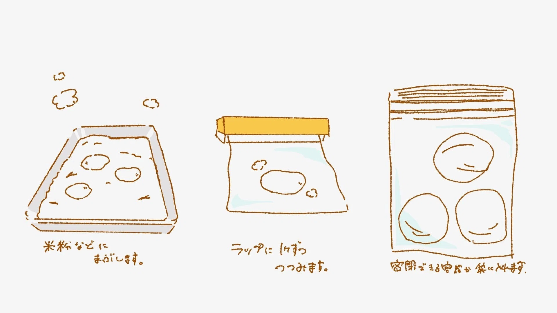 餅 つき た て 保存