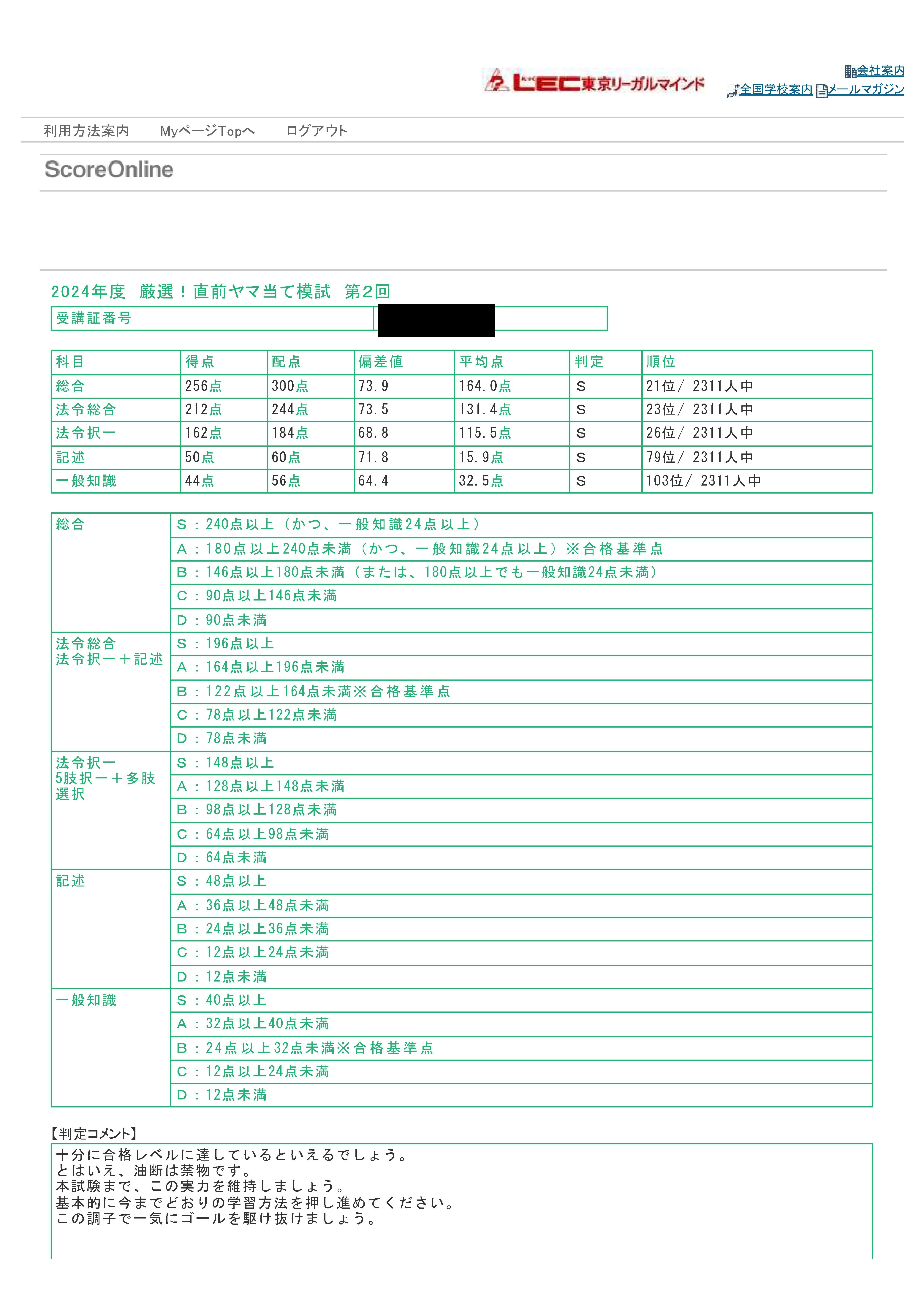 注目の福袋をピックアップ！ 実際の得点付き】行政書士試験 本試験と模試のレベル差について 語学・辞書・学習参考書