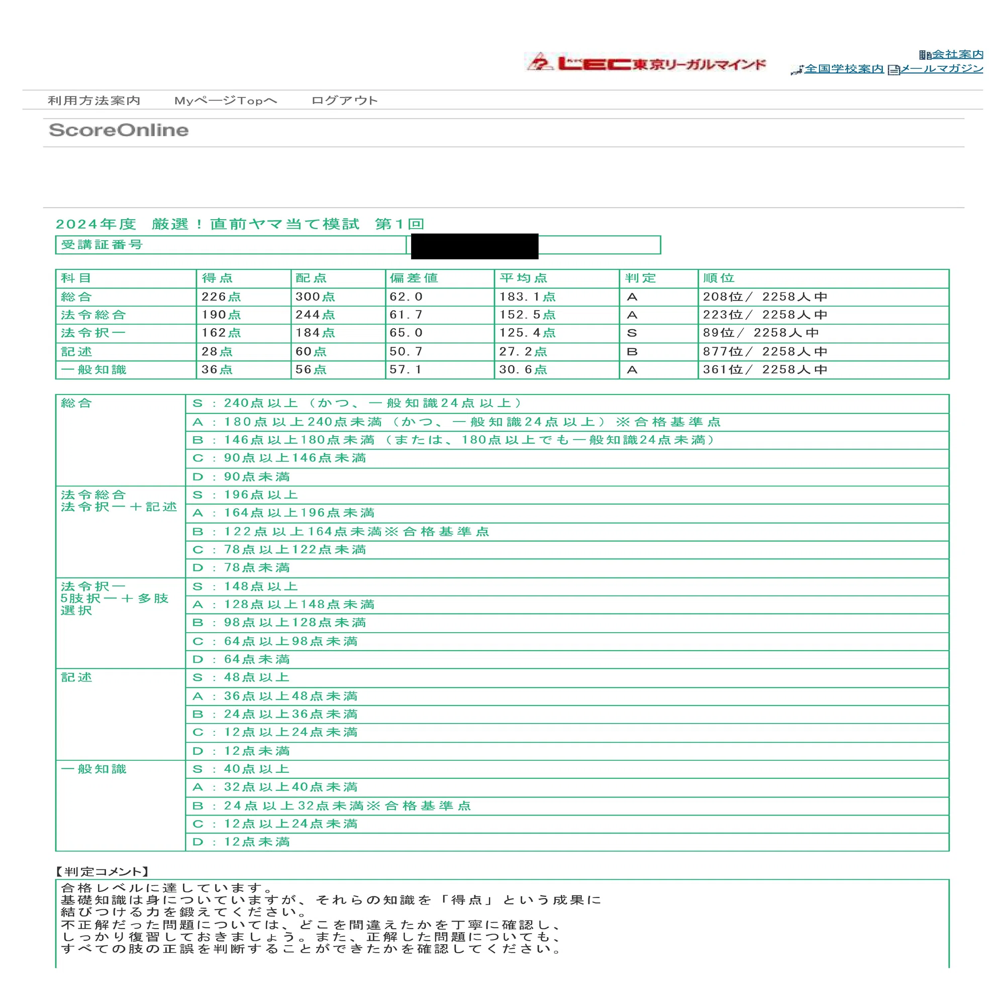 実際の得点付き】行政書士試験 本試験と模試のレベル差について｜syuka