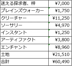 EDHデッキ紹介Vol.03『迷える探求者、梓』｜サイトロ