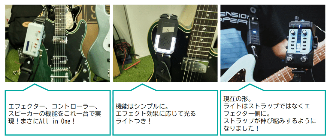 (大幅値下げ中) DIMENSION TRIPPER DIMENSION TRIPPER - YouTube