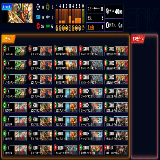 デュエプレカード解説]蒼き団長ドギラゴン剣｜チャーシュー🌈👑