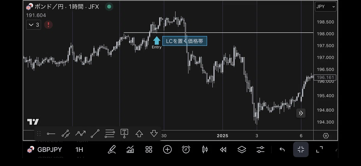サポレジ転換を支持する水平線