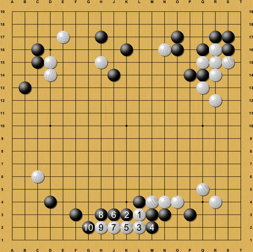 選択肢に入れたい捨て石の手筋【囲碁AI・絶芸に学ぶ次の一手055