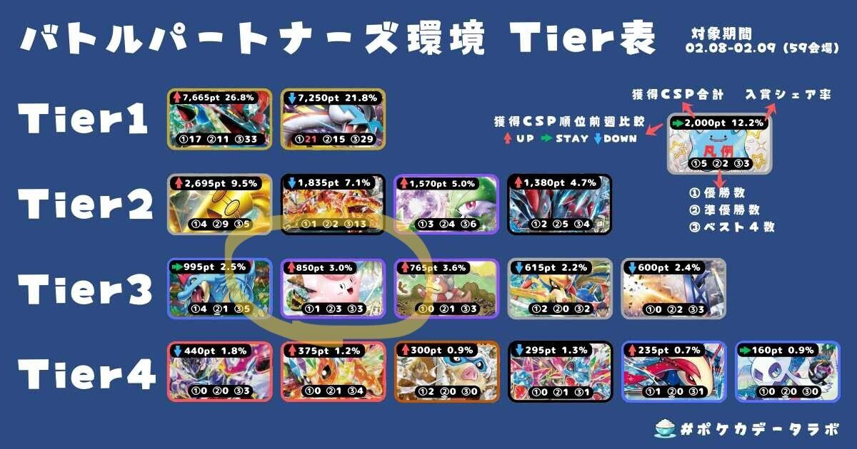 激安価格の 宝石バレット】完全解説版｜ハレ その他
