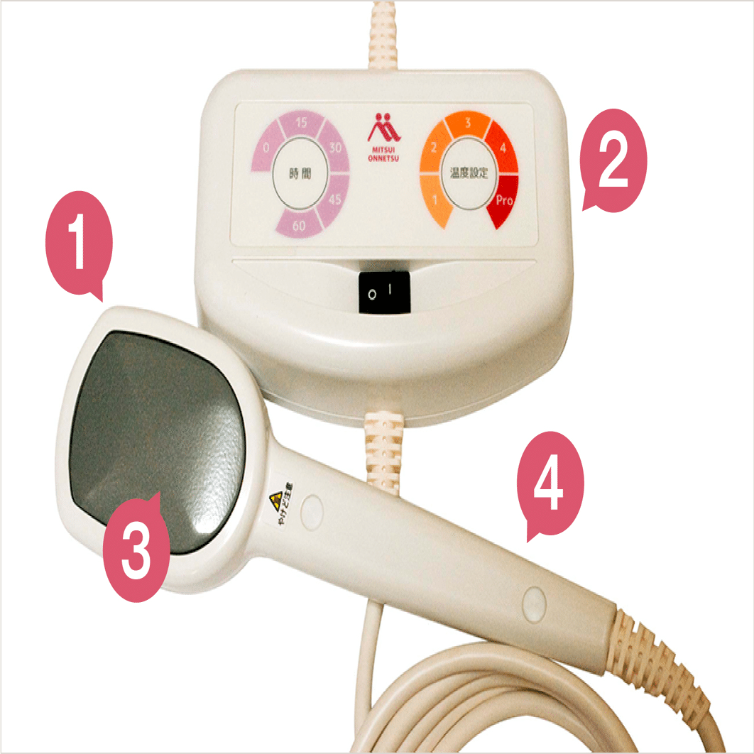 製品のご紹介｜三井温熱株式会社