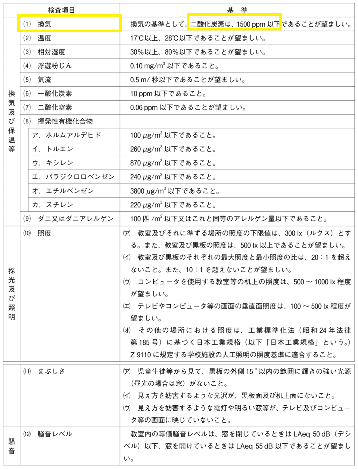 エーキチページ Killer Wail V2 Richie Kotzen Signature Model | キクタニ