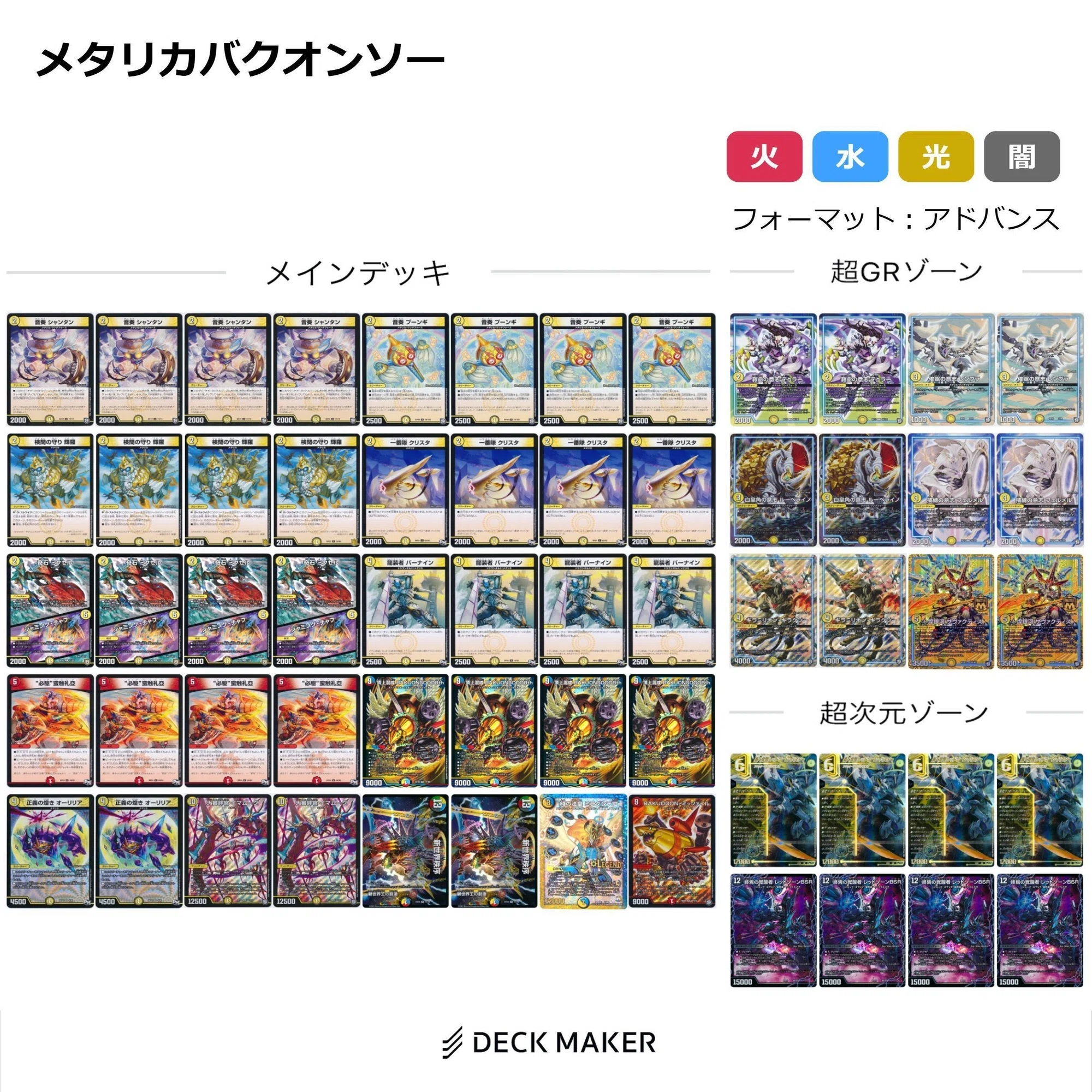 今日のバクオンソー 6,メタリカバクオンソー｜ペリュ