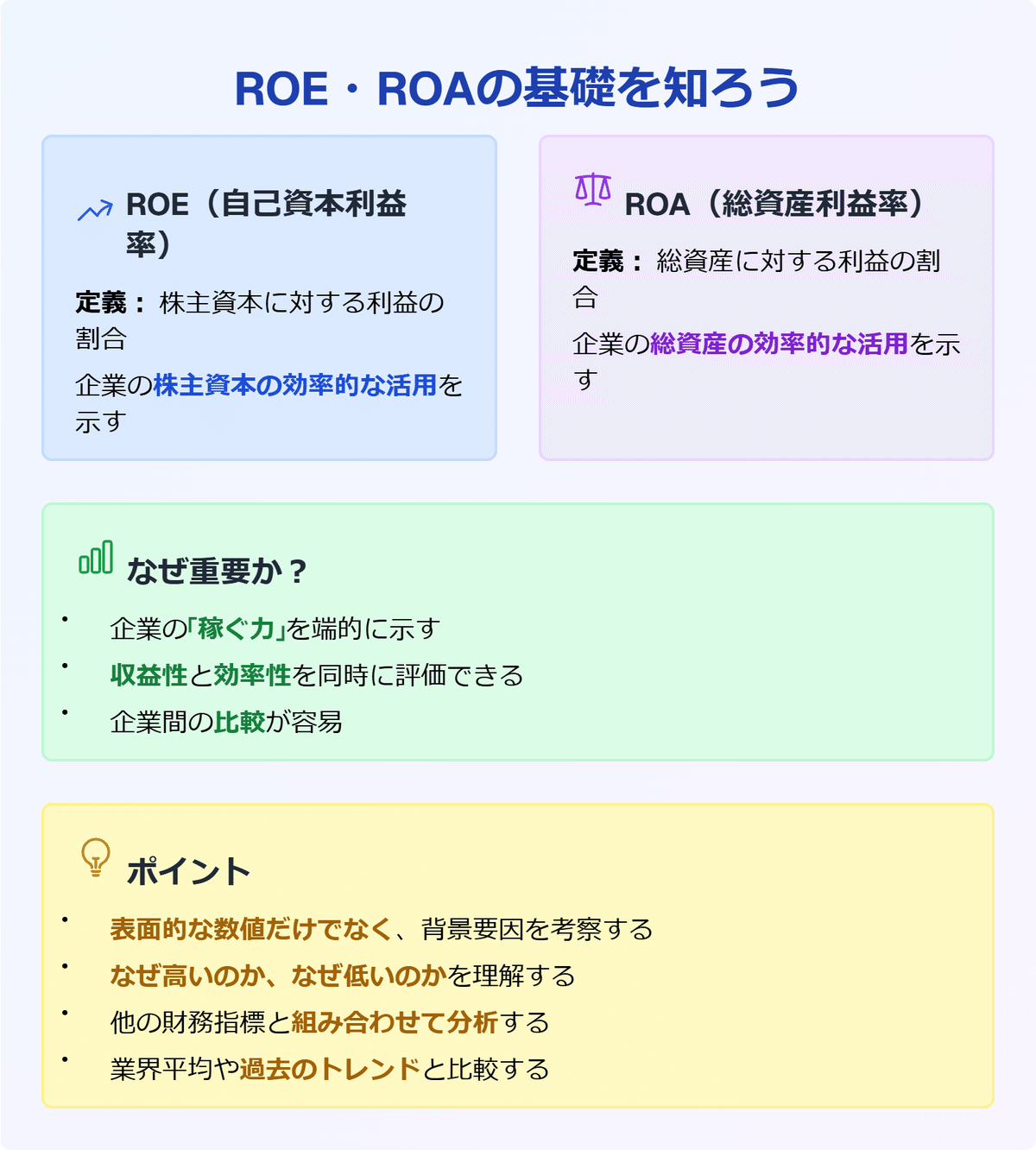 再再再値下げ【初心〜上級者向け株式投資本】まとめ売り　31,000円分 Animation video/book summary] A strategy to eliminate
