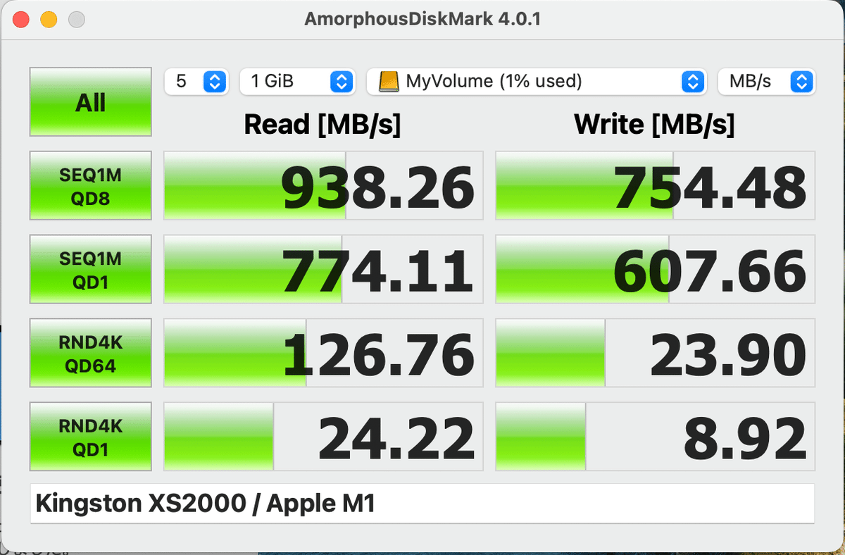 MacBook Air 2020 M1(キン肉マンさん専用‼️) Amazon.com: SEVEN PUPPY Replacement for Air 13