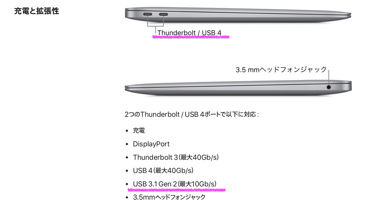 MacBook Air 2020 M1(キン肉マンさん専用‼️) MacBook Air 2020。M1。500GB。スペースグレイ - メルカリ