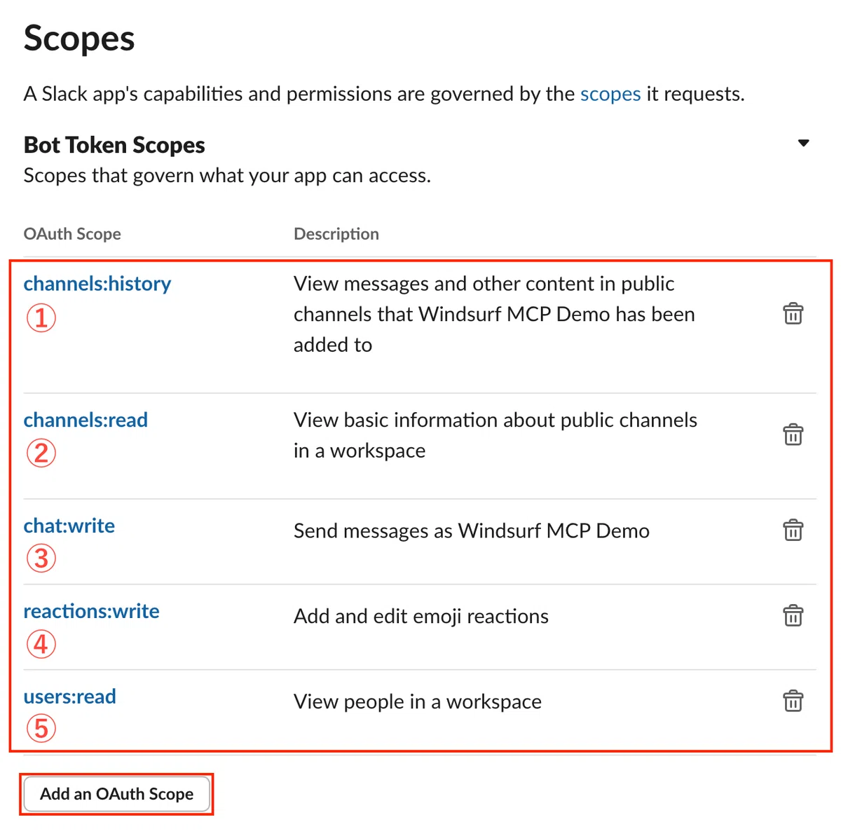 Windsurf x MCP:Slack と連携してプロジェクトを管理する|komz