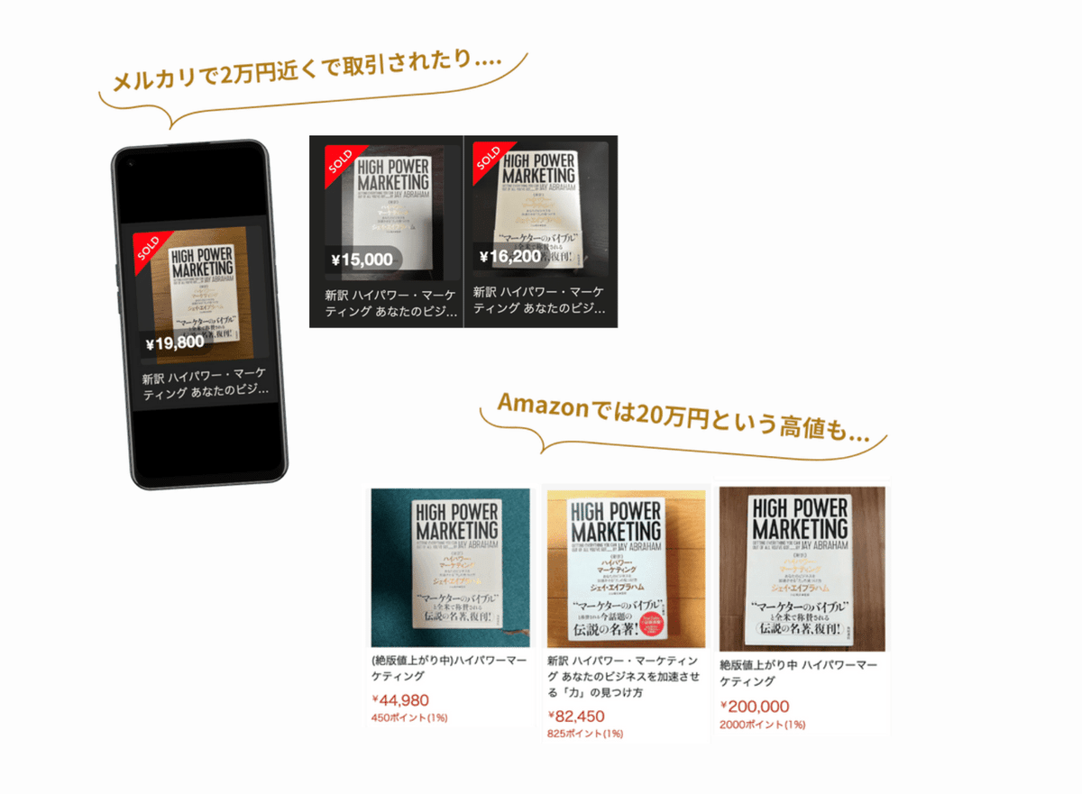 必見】ハイパワーマーケティングを1,500円で見る方法。|Shin 必見】ハイパワーマーケティングを1,500円で見る方法。|Shin