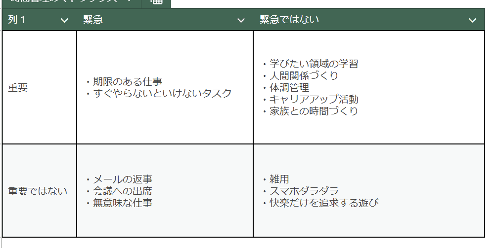 7つの習慣」・・・人生における一つの回答がそこにある気がする