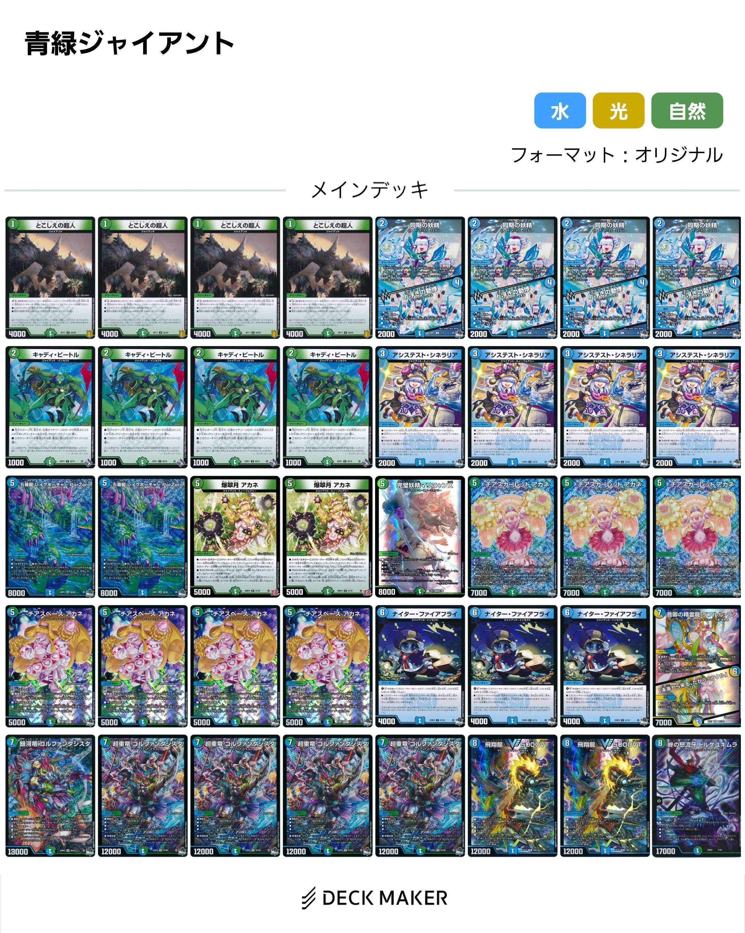 アナカラーマルルの各対面への対策を言語化する|あおみる🌸 アナカラーマルルの各対面への対策を言語化する|あおみる🌸