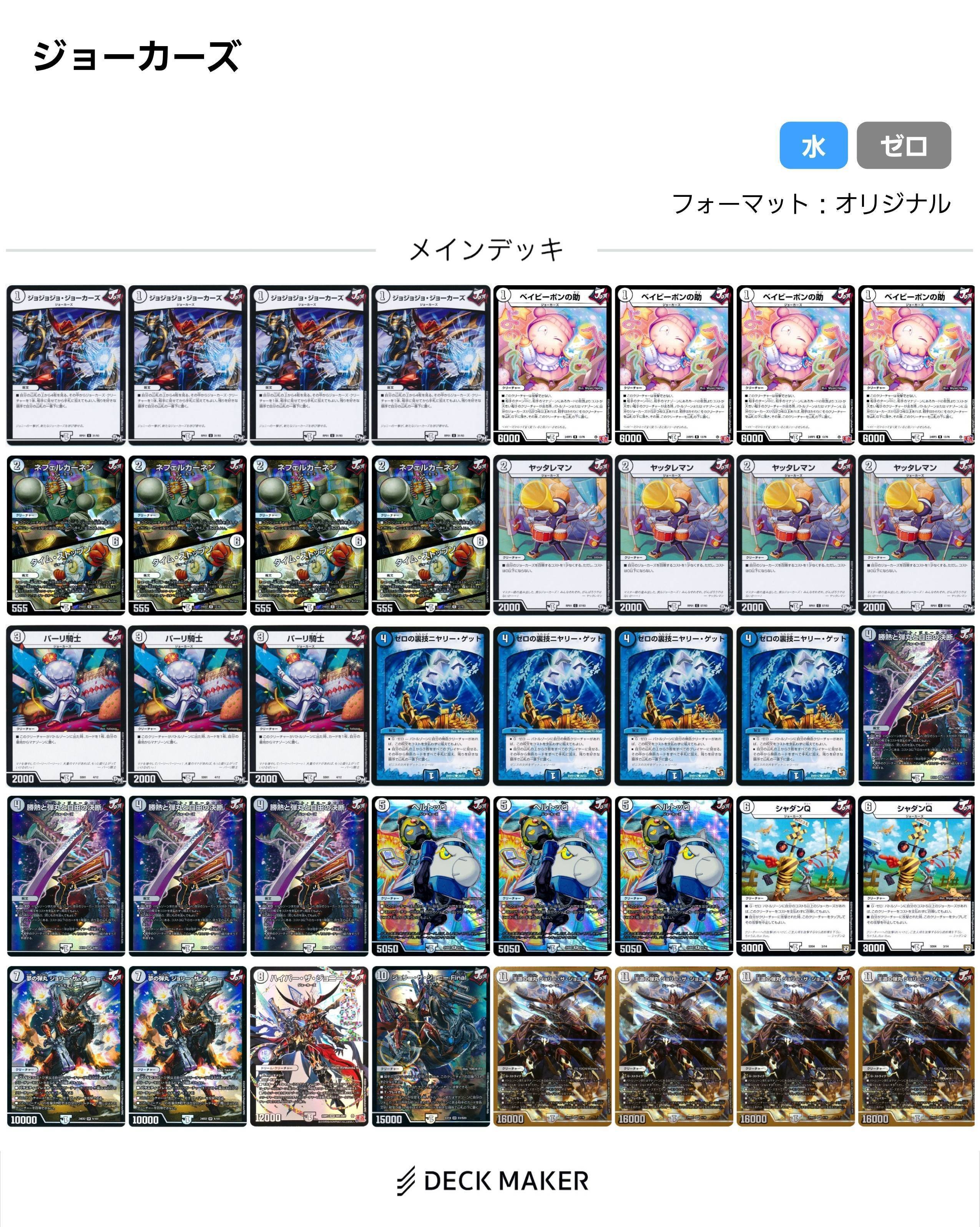 アナカラーマルルの各対面への対策を言語化する｜あおみる🌸