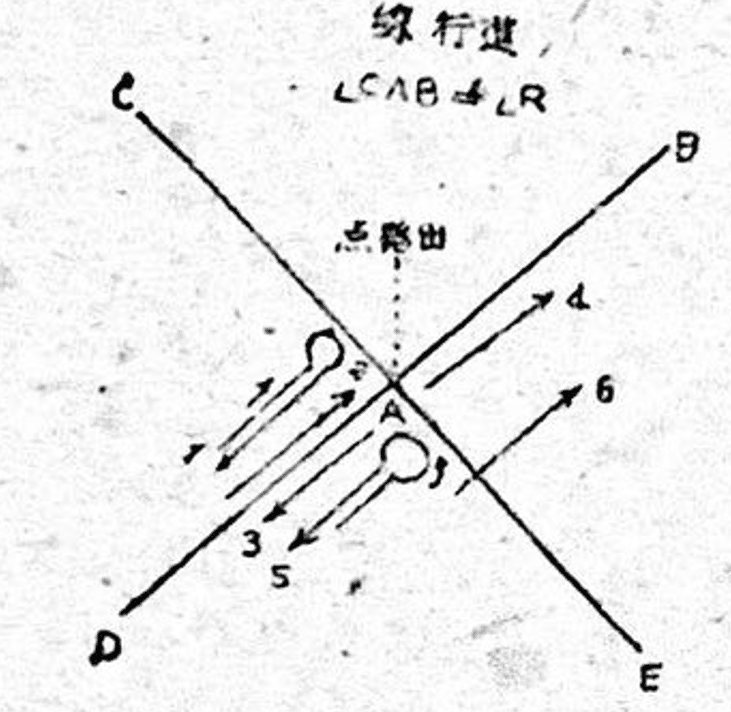 古書 SPORTS KARATE からて 国際空手道連盟総本部 韓武館 古書 SPORTS KARATE からて 国際空手道連盟総本部 韓武館