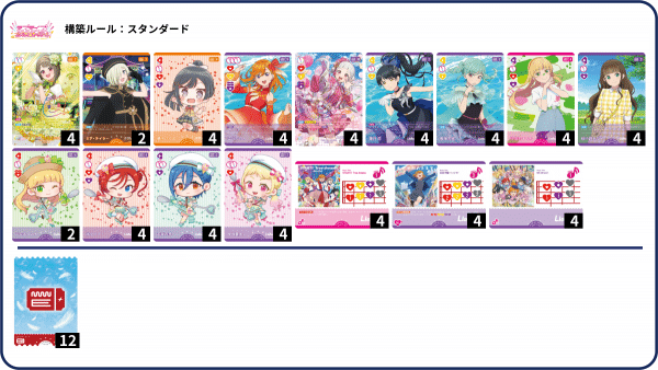 ラブカ】Liella!アグロ調整記｜さーな