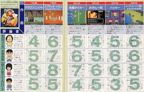 ファミ通 クロスレビュー切り抜き 1995～1998 【当時物 平成レトロ】 ゲーム雑誌を制したファミ通のクロスレビュー。読者が求めたのは「空気