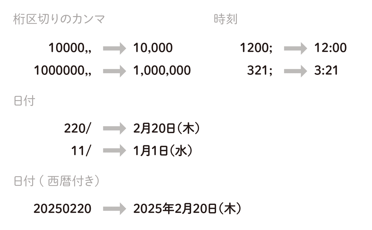 半自動で桁区切りのカンマを付けたり、h:mm形式に変換する｜DTP