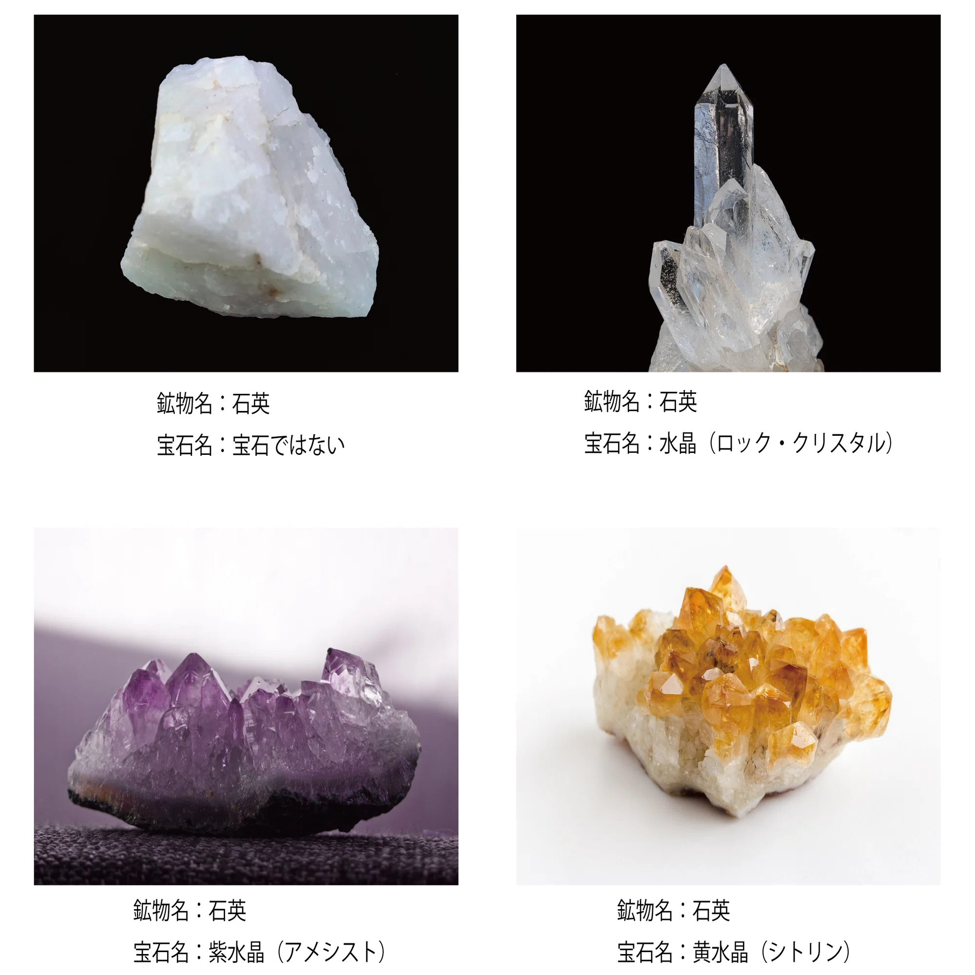 宝石】その宝石は本物か？宝石の分類と科学分析｜金井拓人 【石文化 