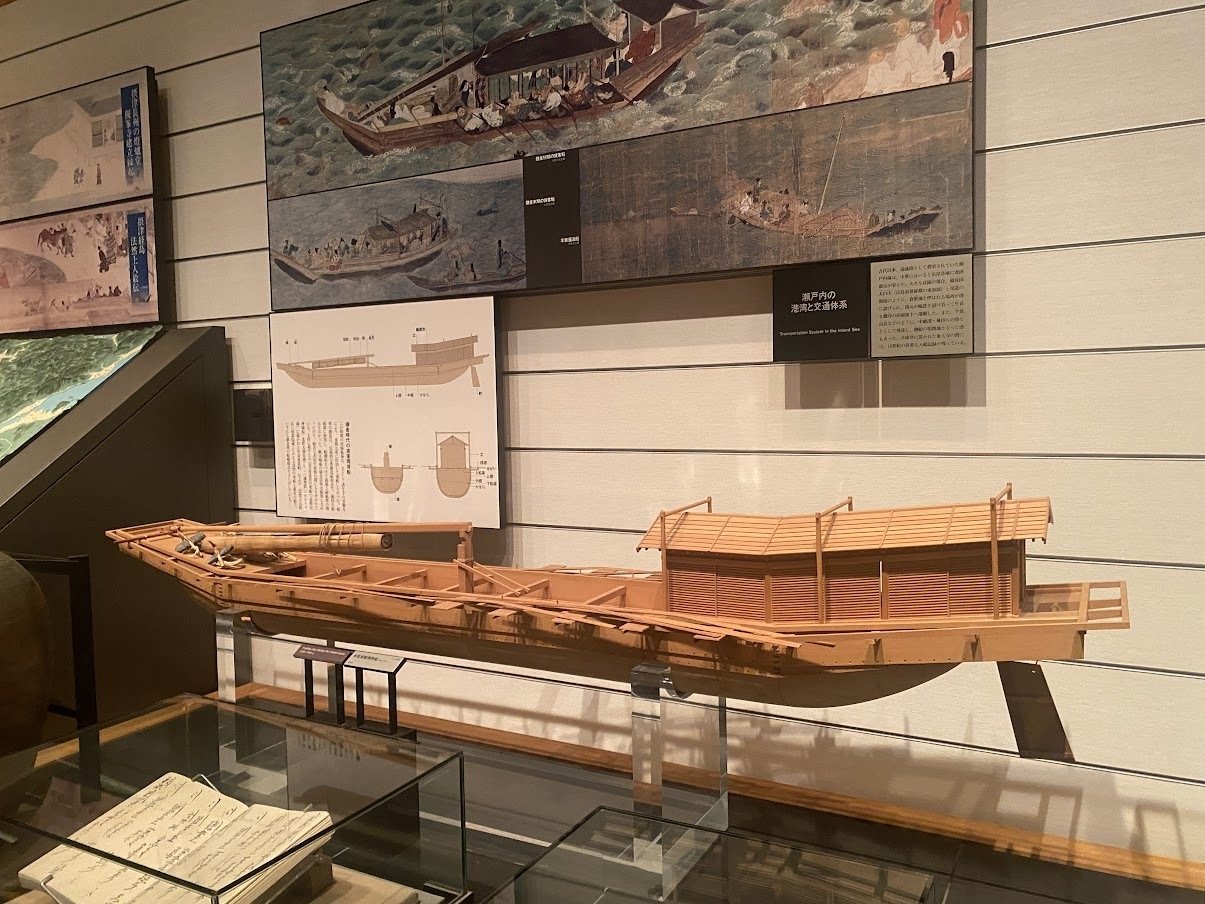 国立歴史民俗博物館 第2展示室（中世） 第3展示室（中世
