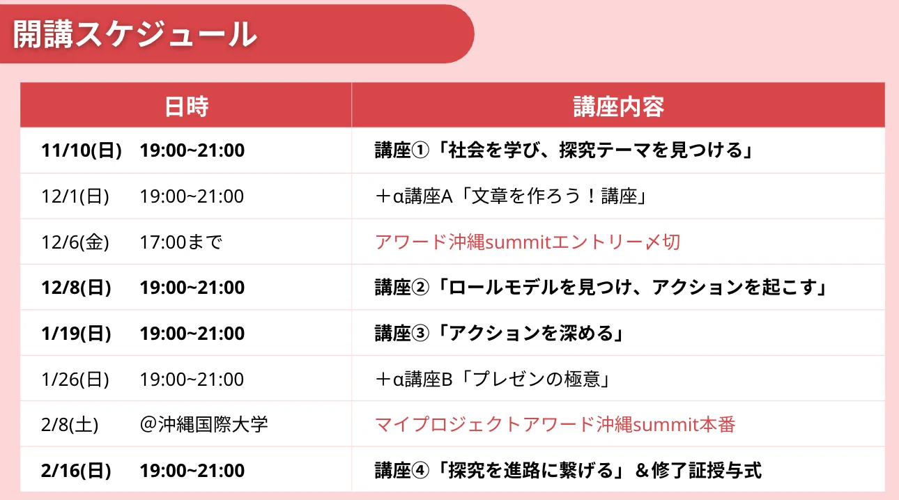 [Reflection] All sessions of the MyPro Inquiry Course have concluded｜総合 ...