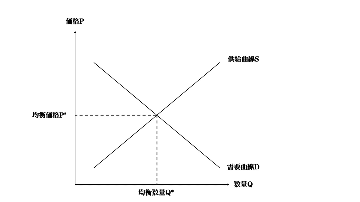 たぬきち商店様ブラック0 プレイ日記】ついにタヌキ商店がオープンしました！【あつ森＃21