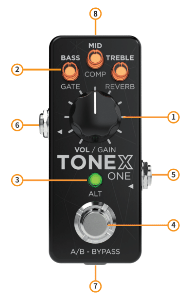 TONEX ONE (v1.3.11) 登録解除済み TONEX ONE (v1.3.11) 登録解除済み （TONEX One（IK Multimedia