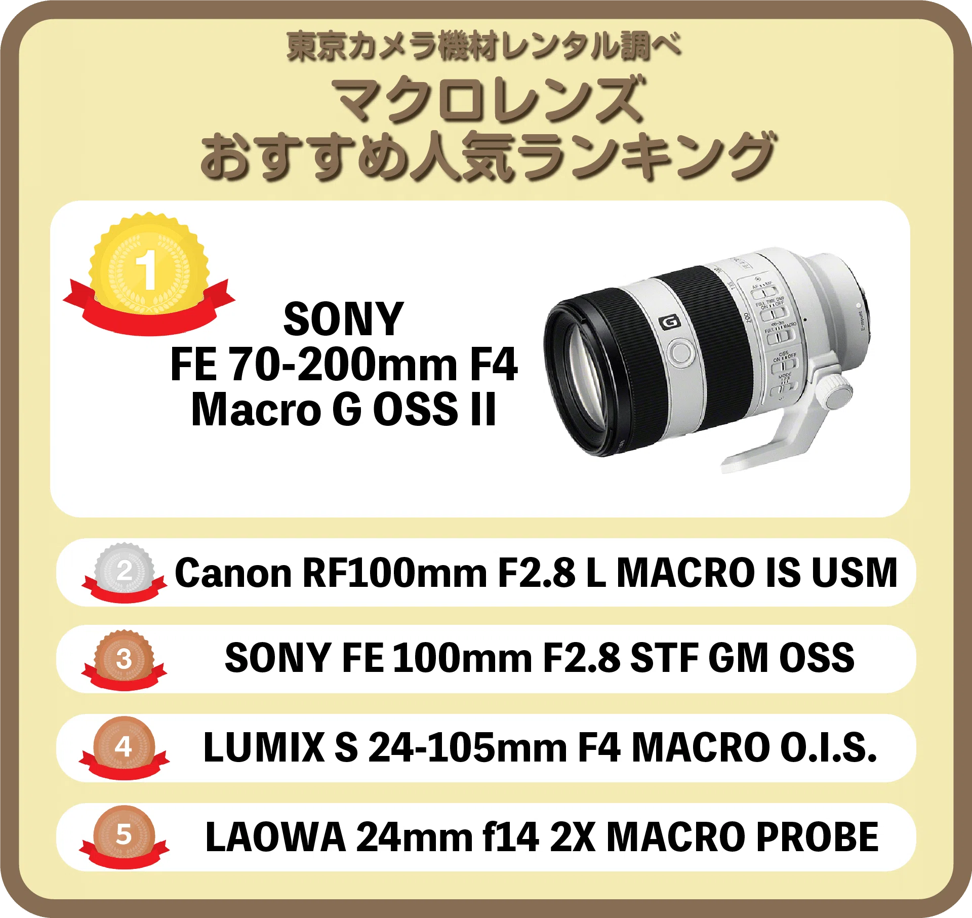 2025年最新版「マクロレンズ」プロがオススメ人気ランキングTOP5