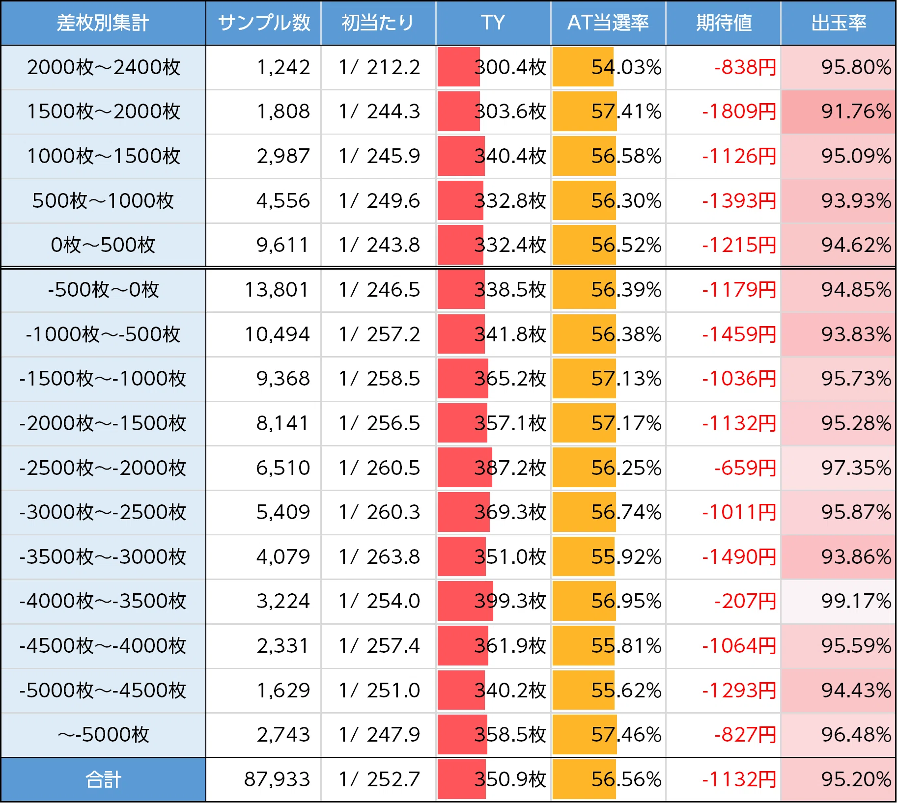 ！期間内値下げ！ 最終値下げ シチズン スーパーデラックス 【公式通販】