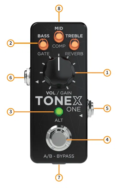 TONEX One（IK Multimedia）の使い方｜8nm