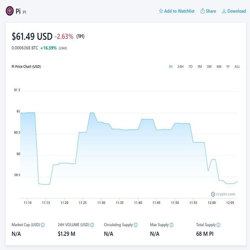 Pi Networkついに取引所上場！簡単マイニング仮想通貨の全貌！｜ビットコイン赤ちゃん