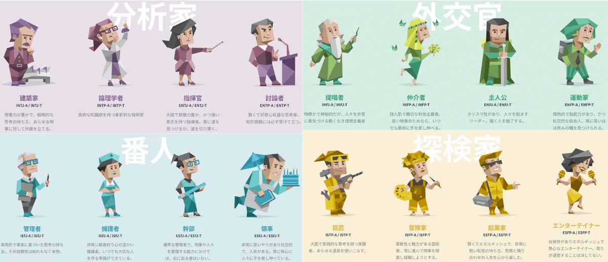 もう迷わない！MBTIで見極める最適な人材配置とチーム