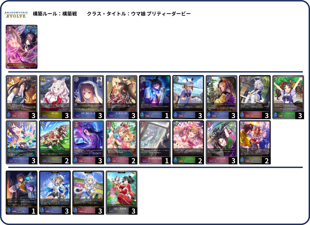エボルヴ 有難がっ 横並び ランプ ループ ウマ娘デッキ