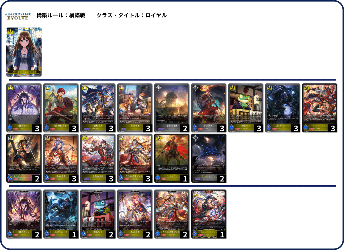 シャドウバース エボルヴ 宴楽ロイヤル デッキ ハイレア