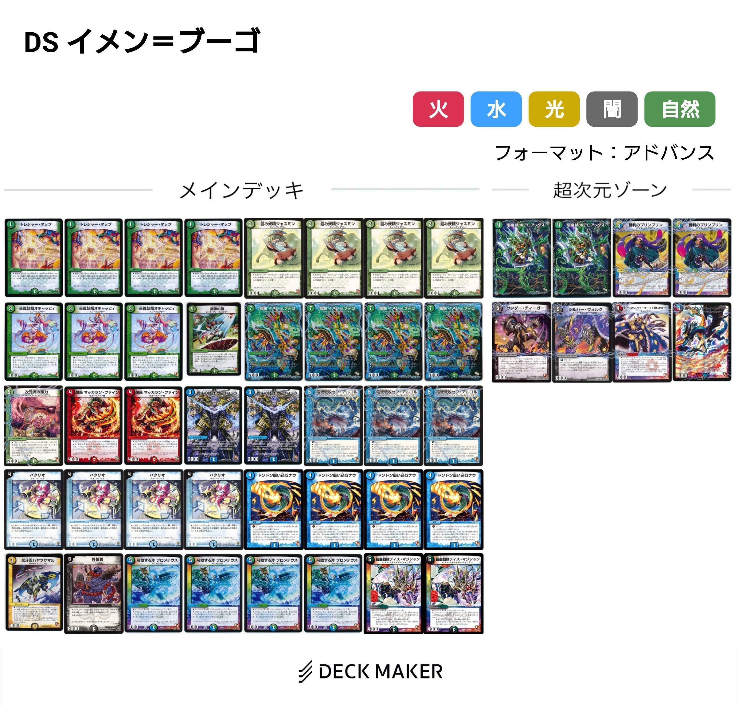 デュエルマスターズ　イメンループ　デッキ　イメンブーゴ　ゲートボール　殿堂ゼロ 殿堂ゼロのすすめ 2024年版｜ブライトン