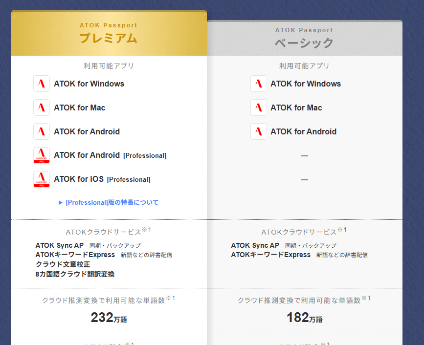 Zzz‥ᐝ(プロフ一読推奨)様 リクエスト 2点 まとめ商品 - メルカリ