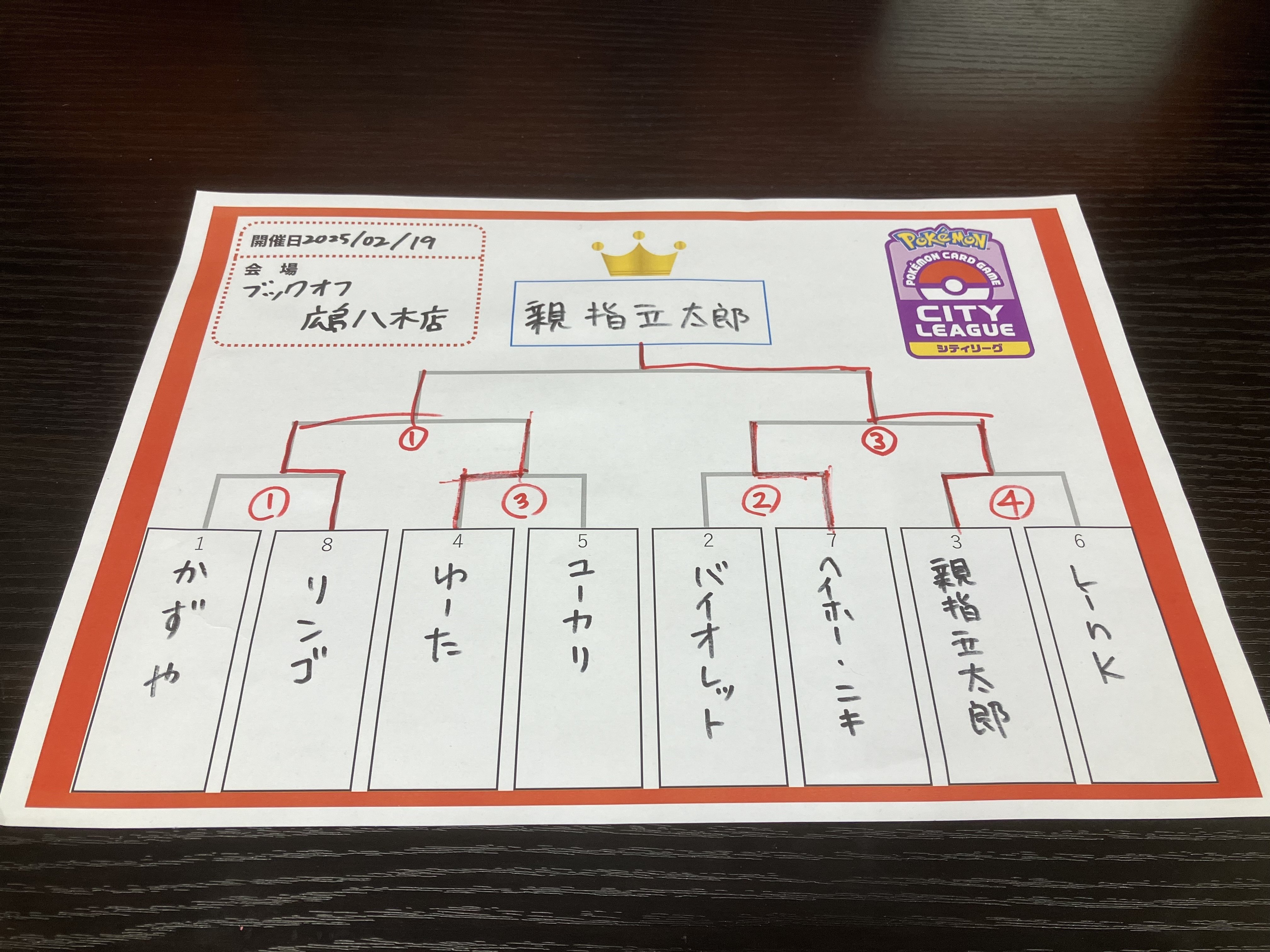 ほぼ無料】シティシーズン3優勝 岩ポン入り宝石バレット|ももち ほぼ無料】シティシーズン3優勝 岩ポン入り宝石バレット|ももち