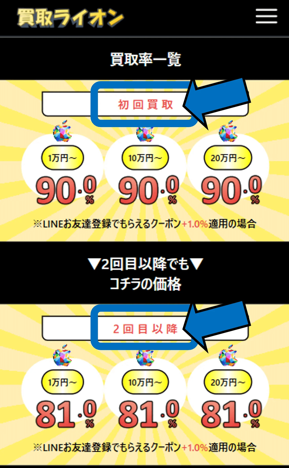 漢気買取の系列をすべて比較│オススメサイトを決定｜gift7