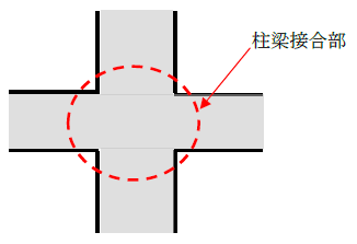 柱梁接合部