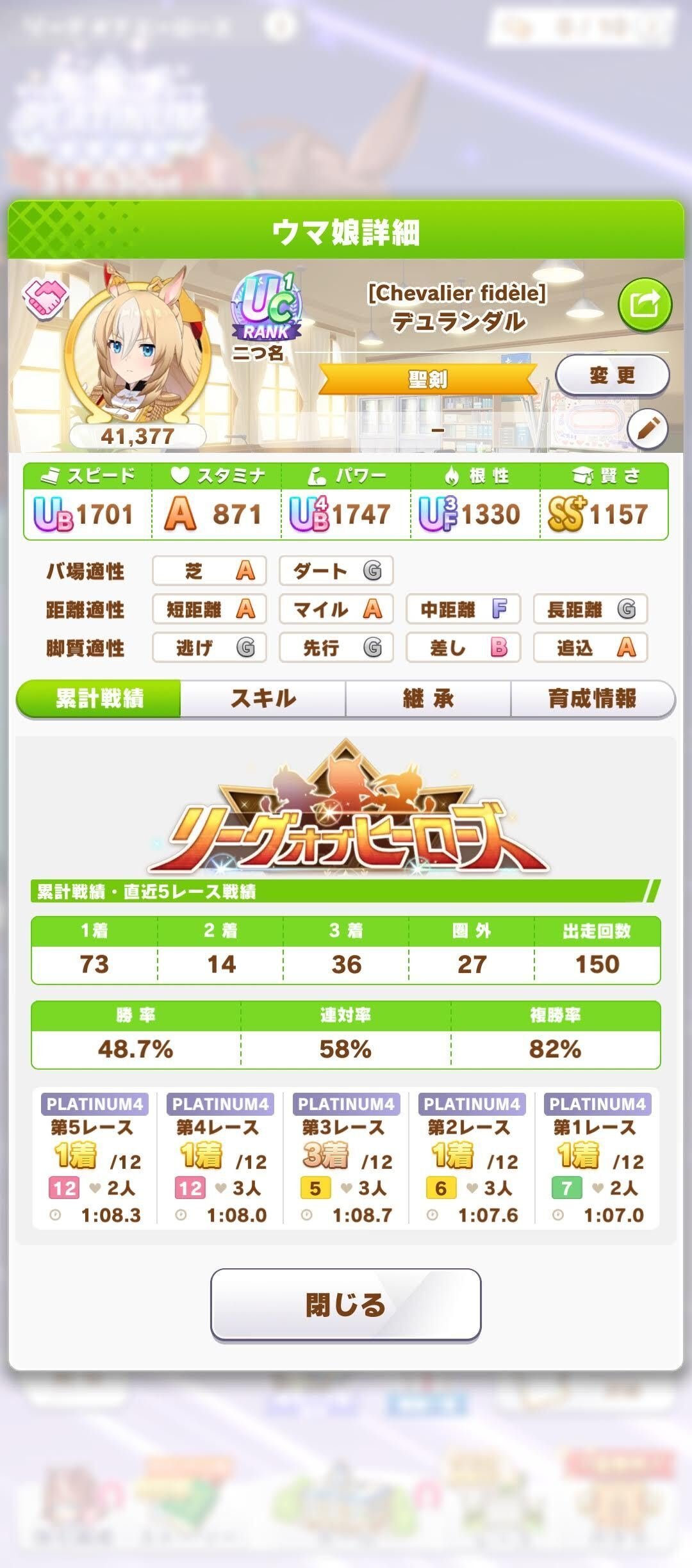 ウマ娘】2025/02 LoH反省会｜Fore