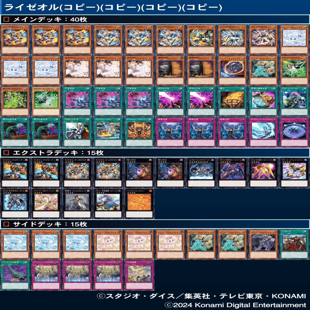 遊戯王OCG】2025年1月からふだ統計～遊戯王大会結果分析～｜C.B