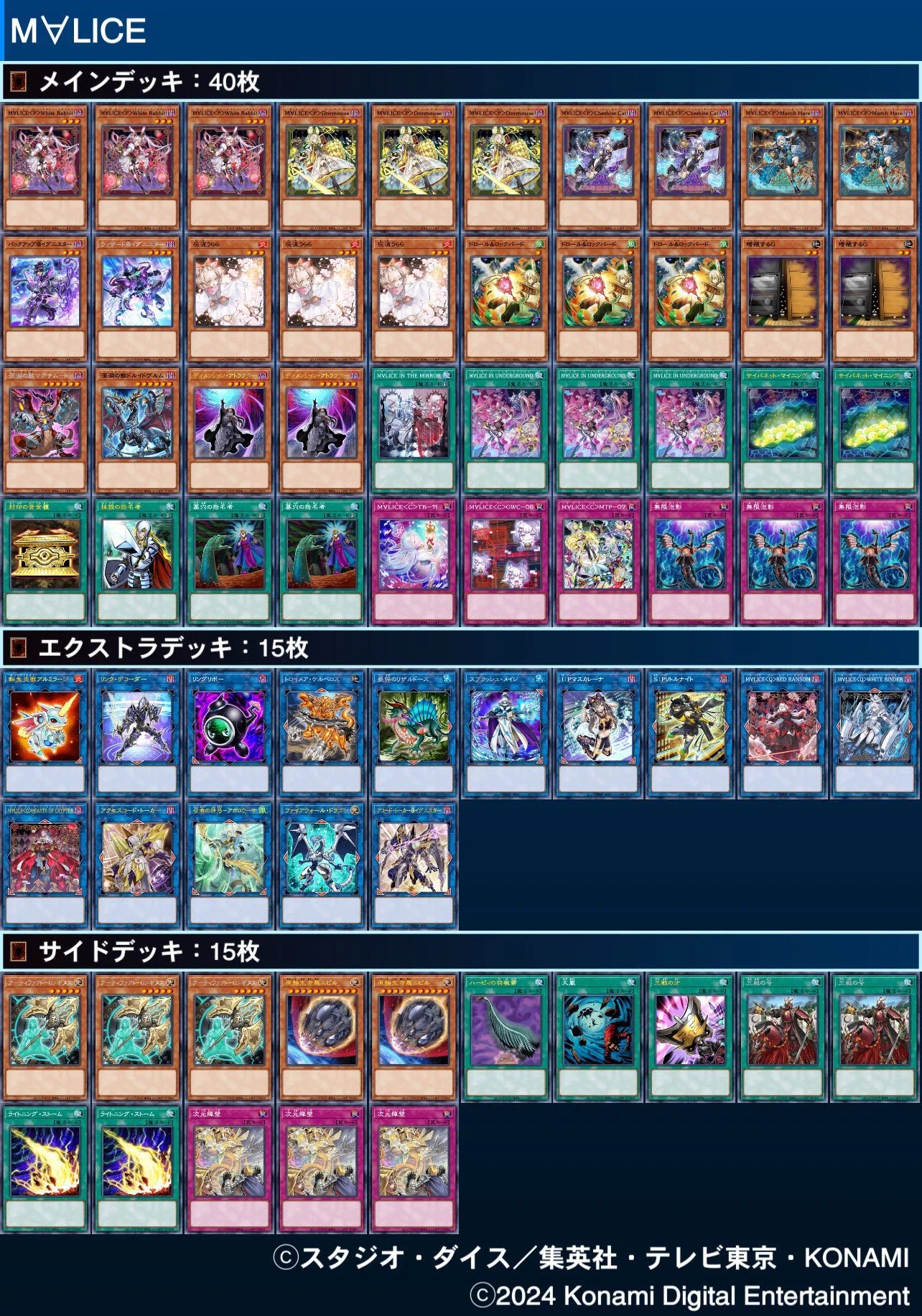 遊戯王OCG】2025年1月からふだ統計～遊戯王大会結果分析～｜C.B