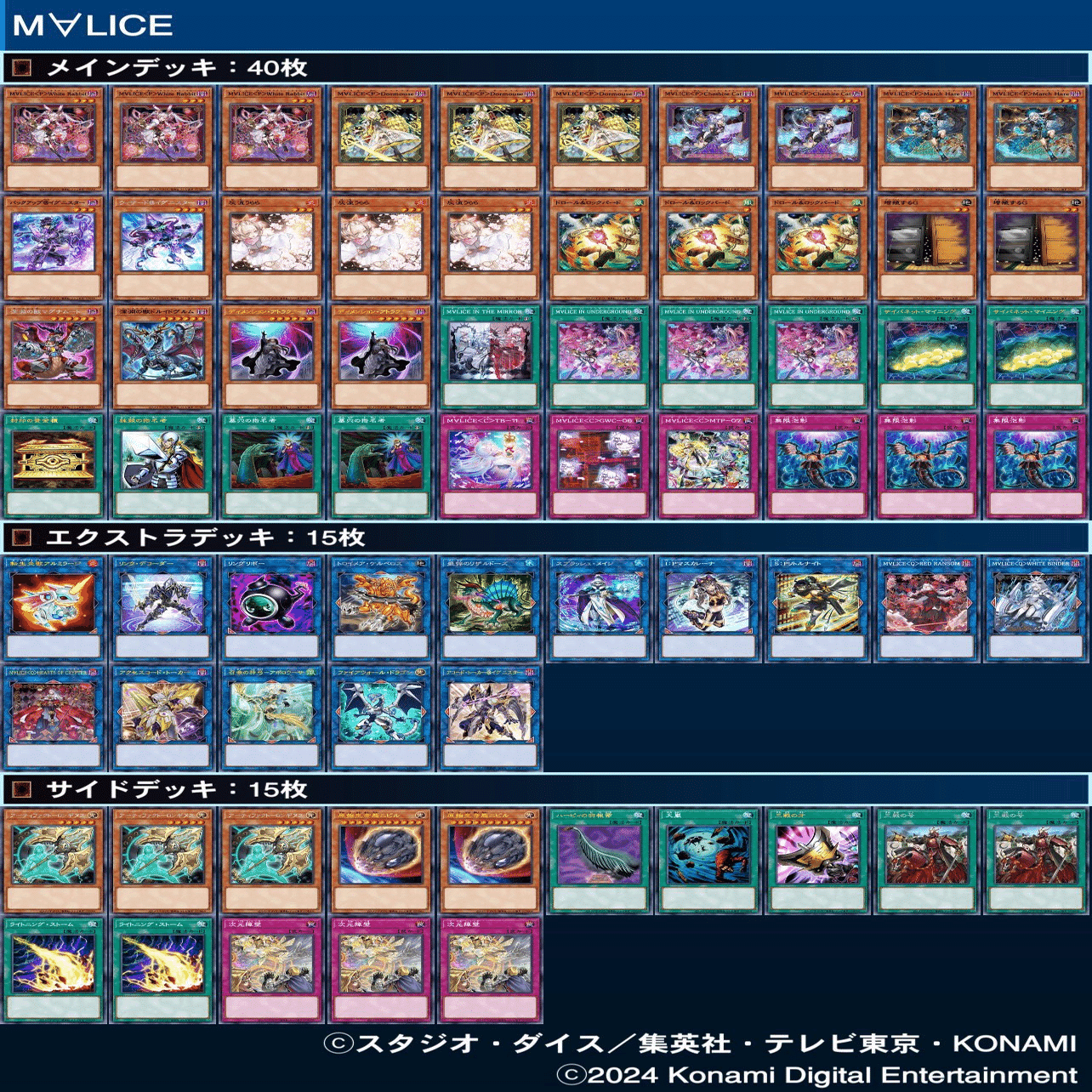 遊戯王OCG】2025年1月からふだ統計～遊戯王大会結果分析～｜C.B