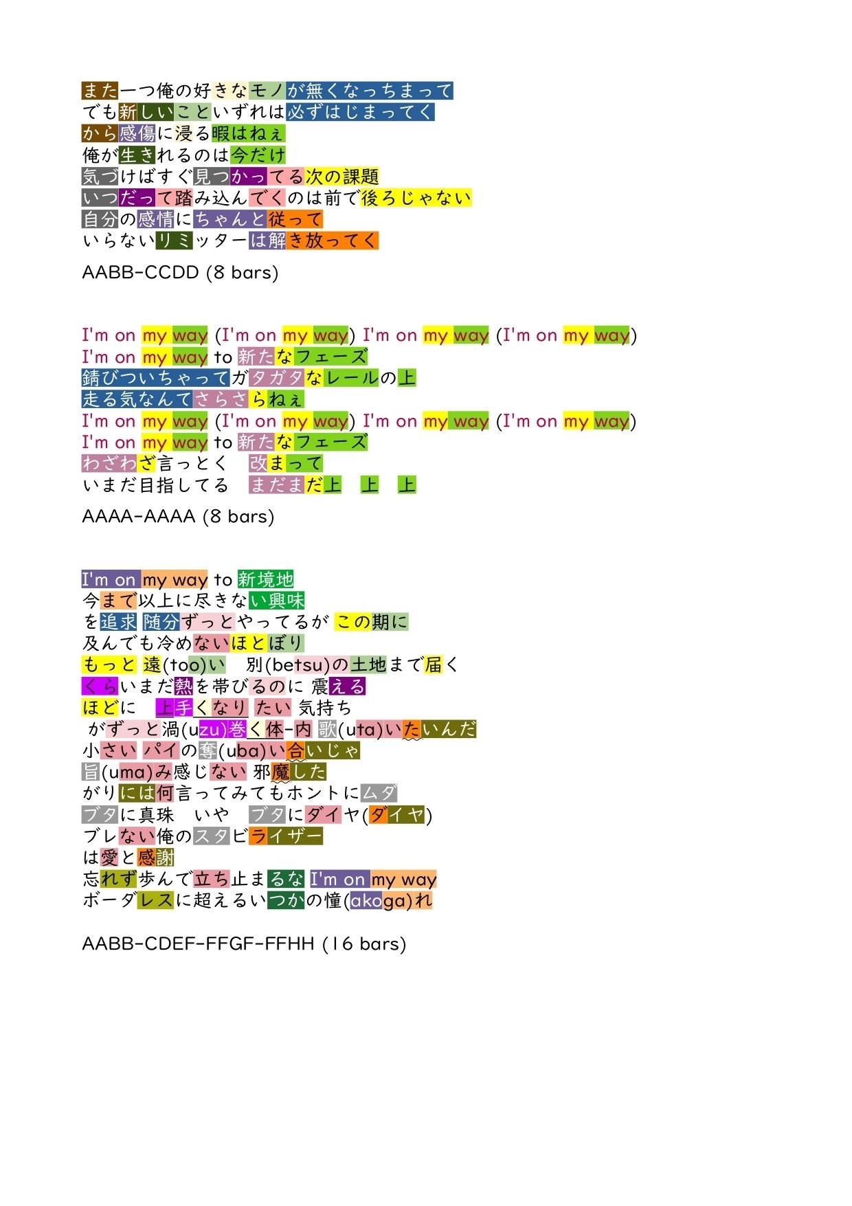 ⭐️最終値下げ⭐️【まとめ売り】KREVAなど、日本語ラップCD40枚 Project K (By KREVA) - Rhyme Scheme & Rhymes Highlighted ｜reiKa