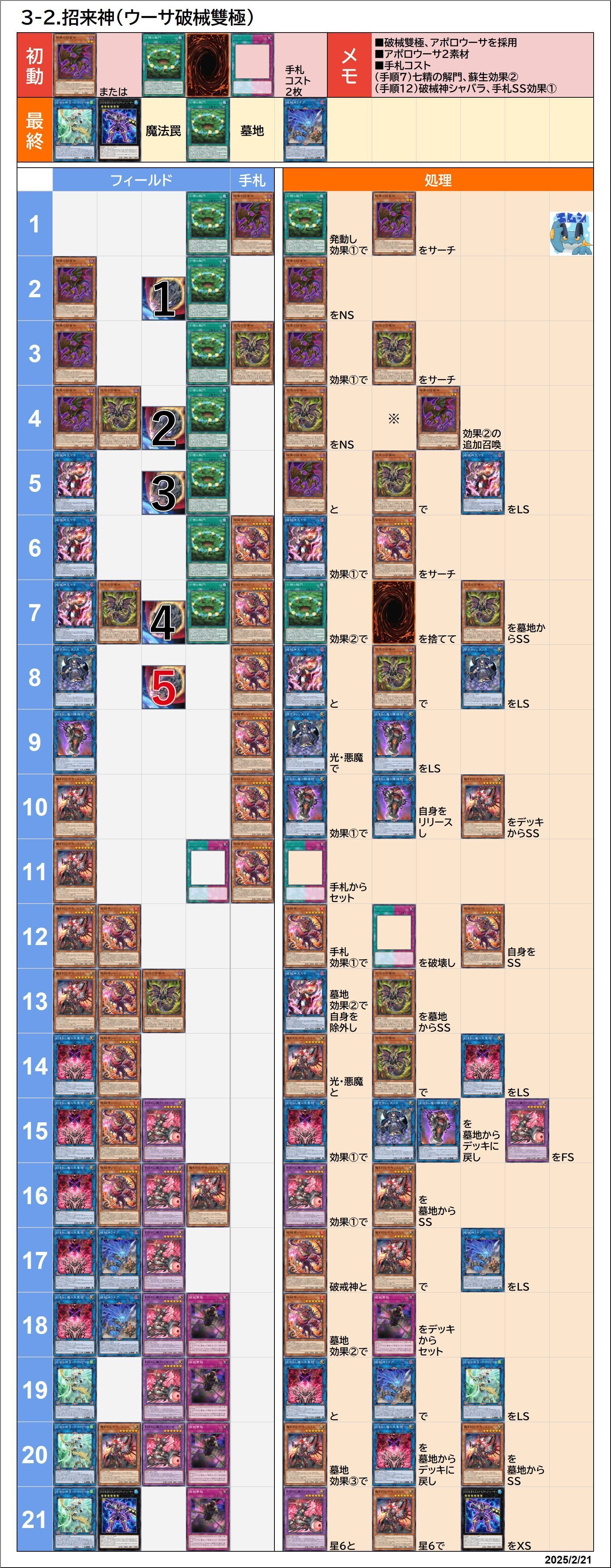 遊戯王　デモンスミスユベル デッキ 遊戯王】【7/9更新】デモンスミスユベル展開まとめ＋デッキ解説