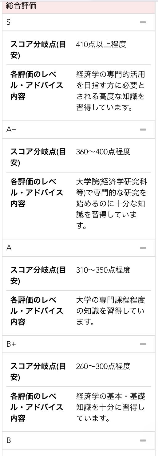 1.5ヶ月でERE480点】阪大経済編入 一次試験の勉強法＆不合格の