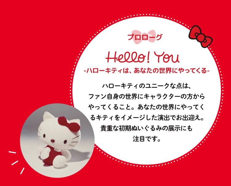 鑑賞記録「Hello Kitty展―わたしが変わるとキティも変わる―」｜おヌシ