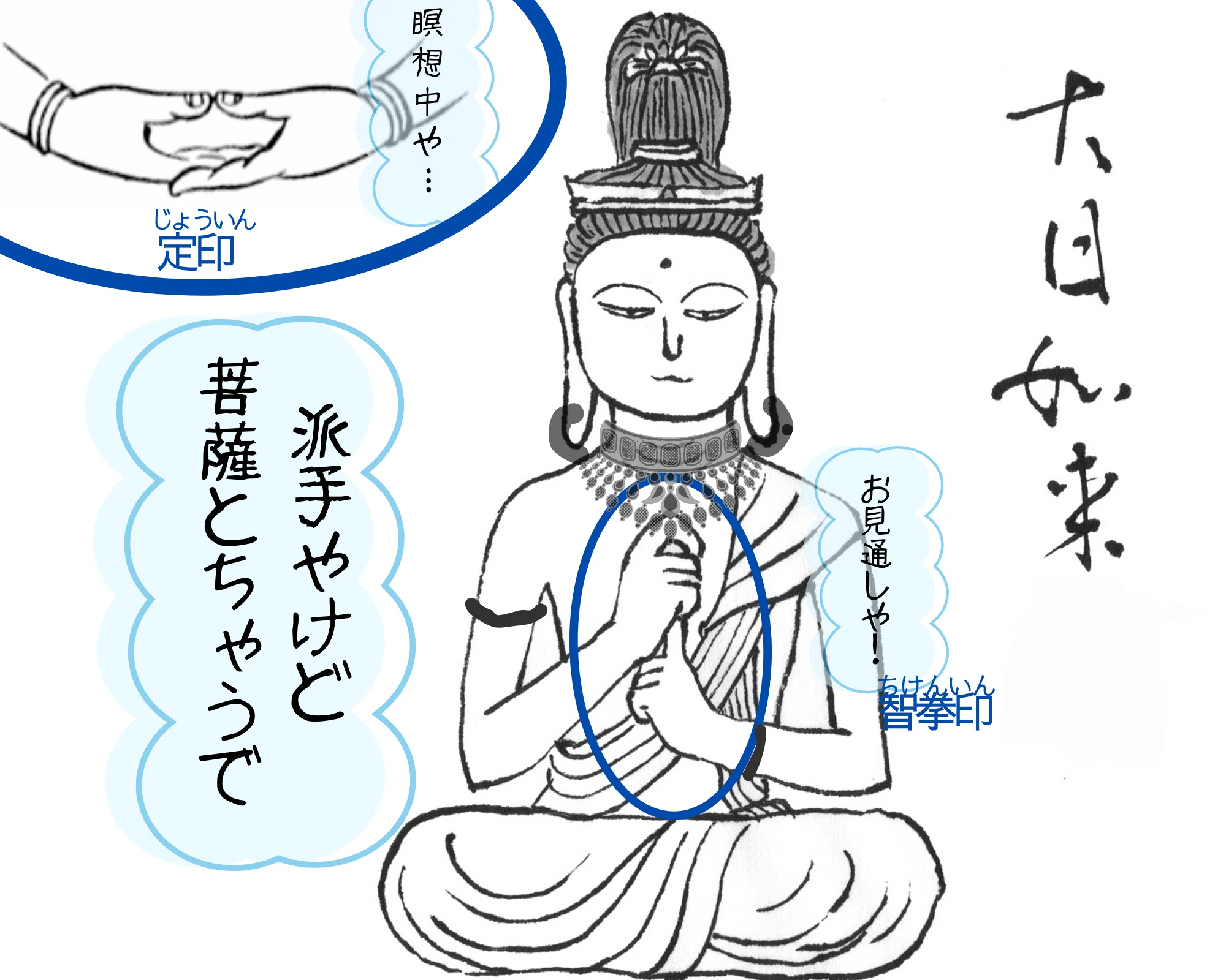 ②如来は真理の極め人ー仏像を知ると寺院めぐりが楽しくなる｜千世（ちせ）